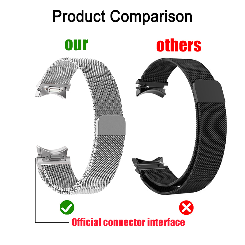 สายนาฬิกา Milanese Loop สำหรับ - Milanese Loop Magnetic บทวิจารณ์และราคา
